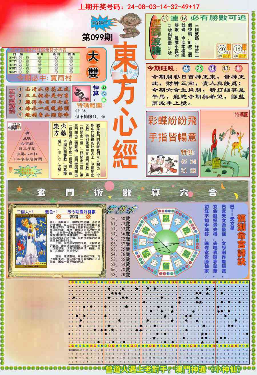 099期(新版)东方心经A[图]